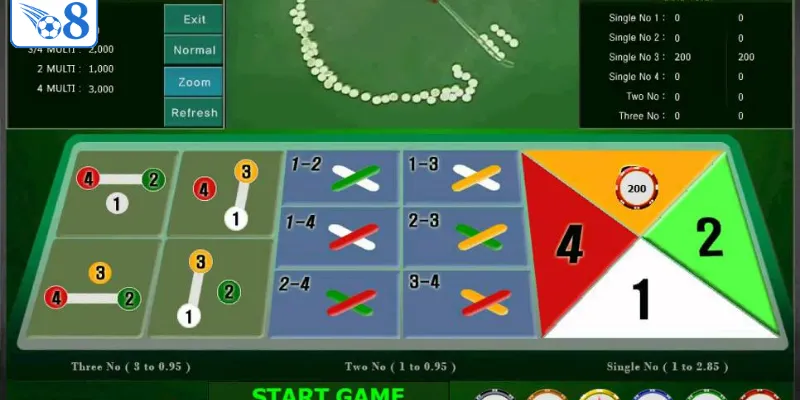 Chia sẻ mẹo đánh fantan quản lý vốn hiệu quả